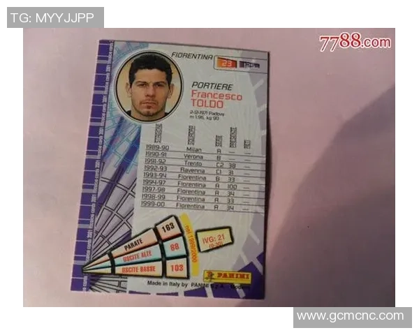 足球星卡拆卡价值解析 如何评估每一张卡片的潜在价格