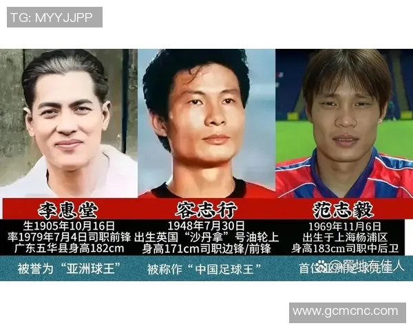 退役中国足球球星回顾与影响力分析 他们如何塑造了中国足球历史